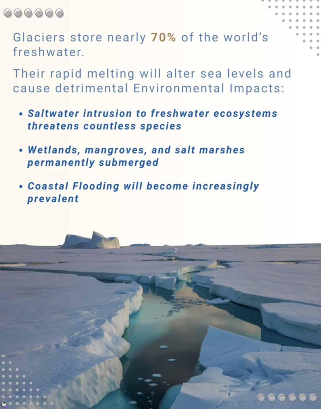 CarbonTrack educational poster 1